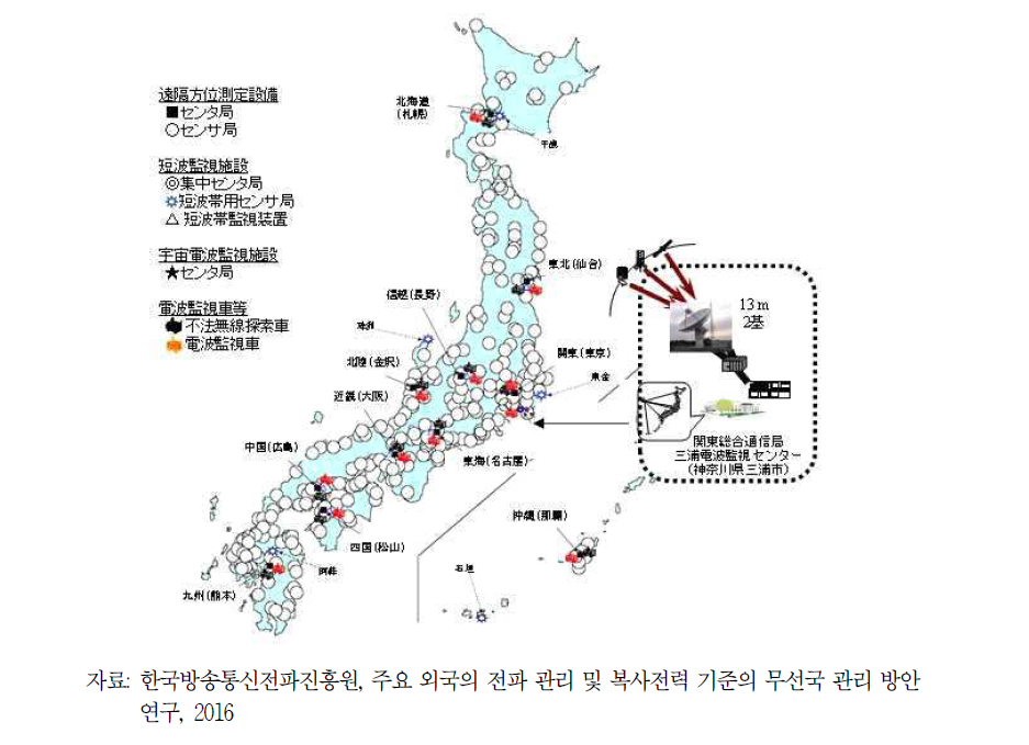 일본 전파감시장비 설치현황