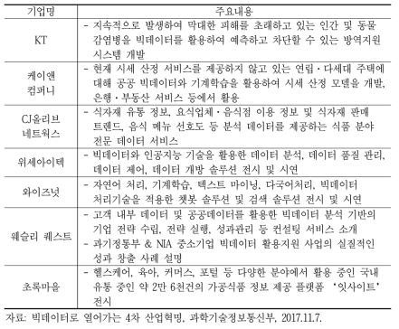 2017 데이터 진흥주간 주목할 만한 제품 및 서비스