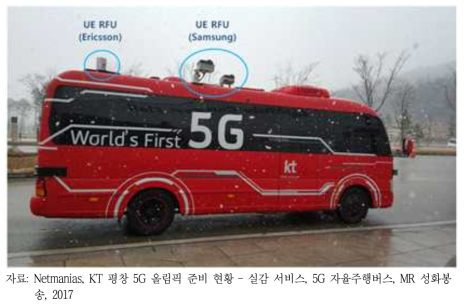 5G 자율주행 버스