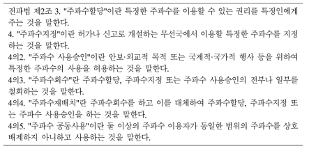 전파법에서의 주파수 이용목적에 따른 구분