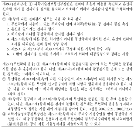 전파법 무선국 운용 및 전파 감시 관련 조항