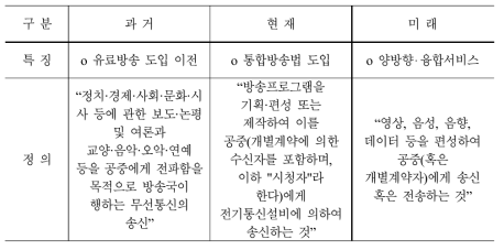 방송의 정의 개선(안)