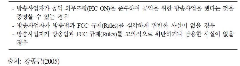 FCC의 방송용 무선국 재면허 허가 기본조건