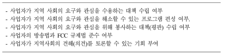 FCC의 방송용 무선국 재심사 결정 기준