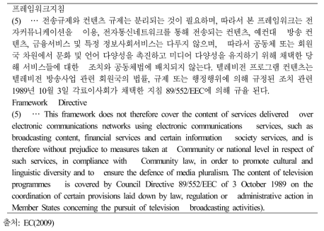 EU 전자통신지침의 예외: 방송콘텐츠에는 적용하지 아니함