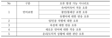 챗봇에서 상황인식 관련 오류가 발생할 수 있는 원인