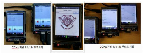 MCCN-Phone 및 서비스 데모