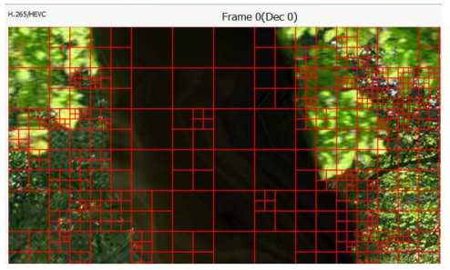 객체분할 영상 전송을 위한 HEVC(high efficiency video coding)