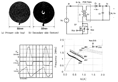 PCB 변압기 무선전력전송 1.5[MHz]급 전원장치