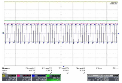 입력 전압/전류, 변압기 2차 전압/전류 파형