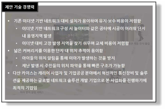 사업화 아이템의 기술 경쟁력