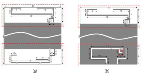 LTE 라우터용 MIMO 안테나의 구조 (a) PIFA 적용 (b) 슬롯 안테나 적용