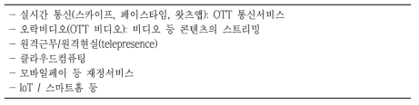 OECD의 OTT 제공 사례