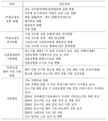 홈쇼핑산업 실태조사 설문항목의 선별