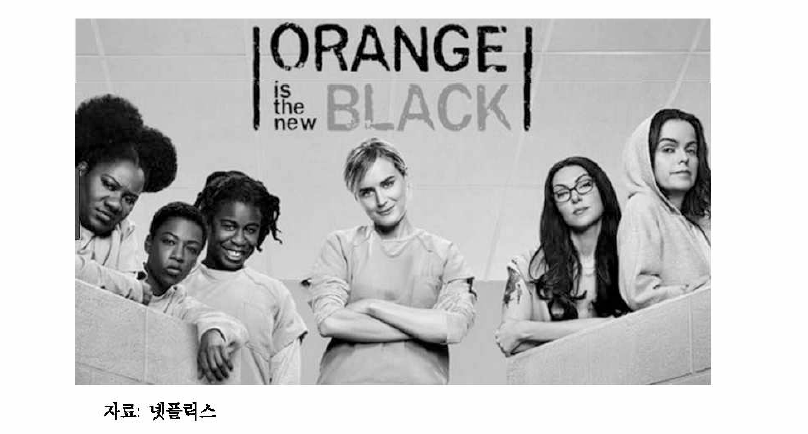 대표적인 넷플릭스 오리지널 콘텐츠인 “Orange is the new black
