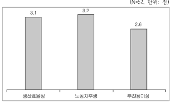 로봇세