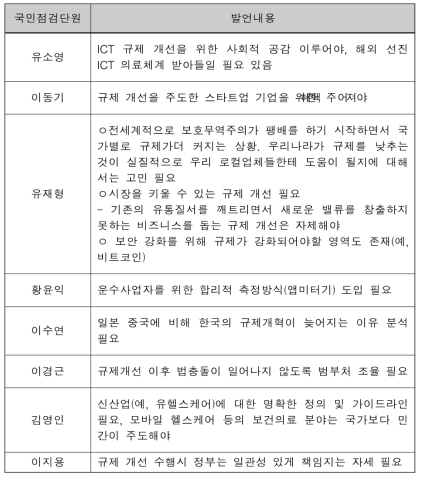국민점검단원 1차 회의 주요 발언내용