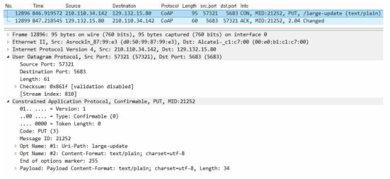 CoAP 서버에 대한 PUT 메소드 요청 메시지 분석