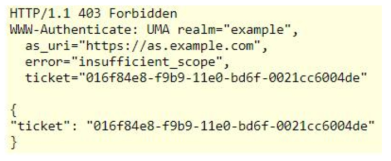 HTTP 403(Forbidden) Response