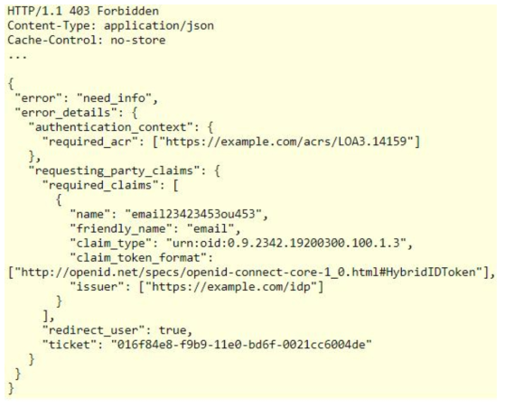 HTTP 403(Forbidden) Response (전체 Error details)