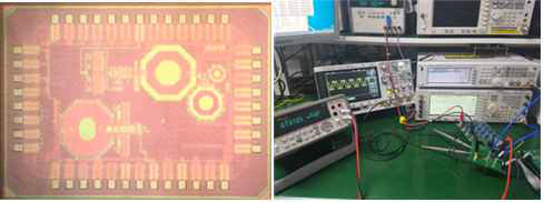 제작된 RF 트랜시버 칩 사진 및 측정 환경