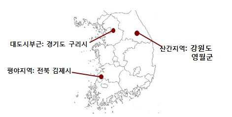 지역 선정