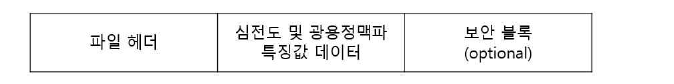 기본적인 개인인증용 심전도 및 광용적맥파 데이터 포맷 구조