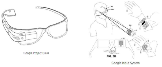 구글 스마트 글래스 특허