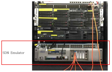 시험장비의 Emulator를 이용한 SDN Testbed (성능시험)