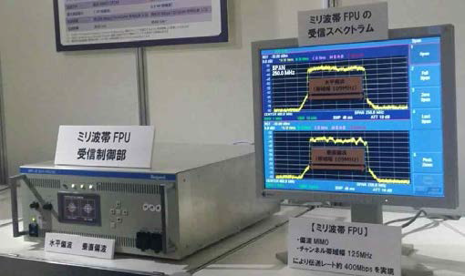 밀리미터파 FPU 기능 시연