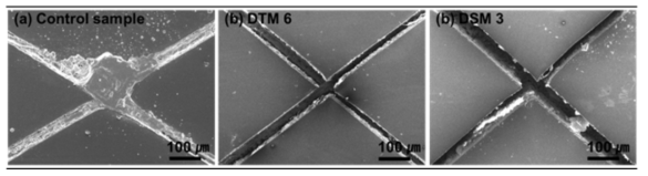 Self-healing anticorrosion effects based on corrosion inhibitor loaded microcapsules (DSE-C12-Tz-C8 (b) and OS-IS-MA (c)), to compare with the control sample (a) after 35 days by SEM.