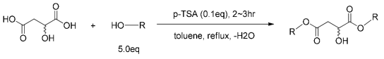 Synthesis pathway of Di-X-maliate from alcohol and malic acid.