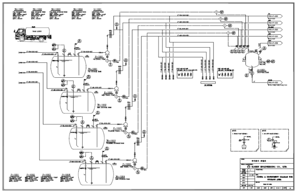 카본 분산제 사용 전사 잉크 코팅액의 제조 P&ID 설계도면(반응기 사양).