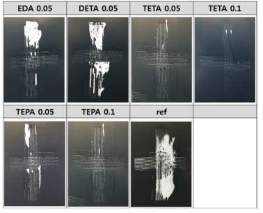 카본 분산 전사잉크 코팅의 부착력 결과 (PET)