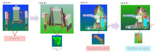 3D 모니터 설치 부 진동 발생 억제를 위한 설계 변경