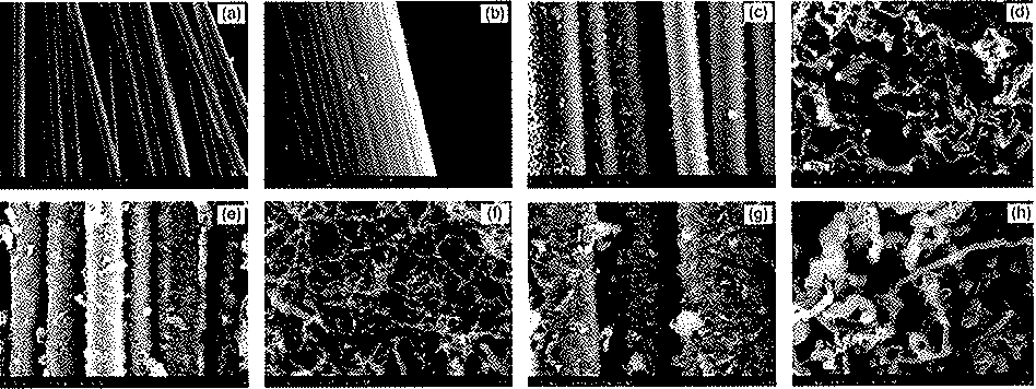 SEM images of carbon nanolubes/carbon fibers hybrids as catalyst-coaling conditions； (a) as-received carbon fibers (xlK), (b) as-received carbon fibers (X50K), (c) CF/CNT-NilO (X1K), (d) CF/CNT-NilO (X50K), (e) CF/CNT-Nil5 (X1K), (f) CF/CNT-N115 (X50K), (g) CF/CNT-Ni30 (X1K), (h) CF/CNT-Ni30 (X50K)