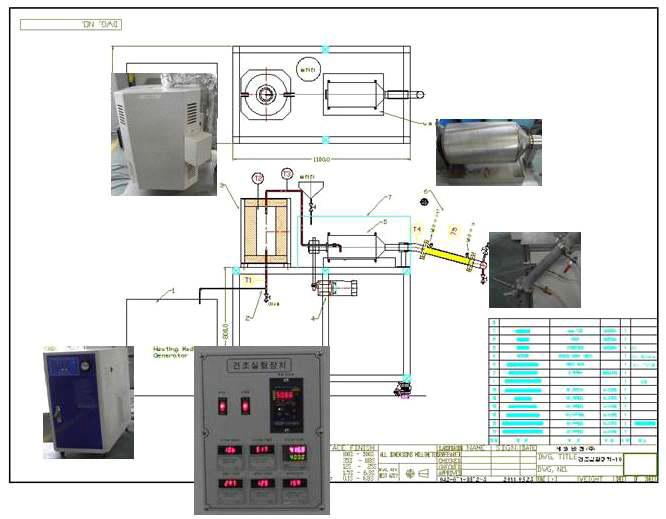 Unit process of Si-sludge treatment apparatus