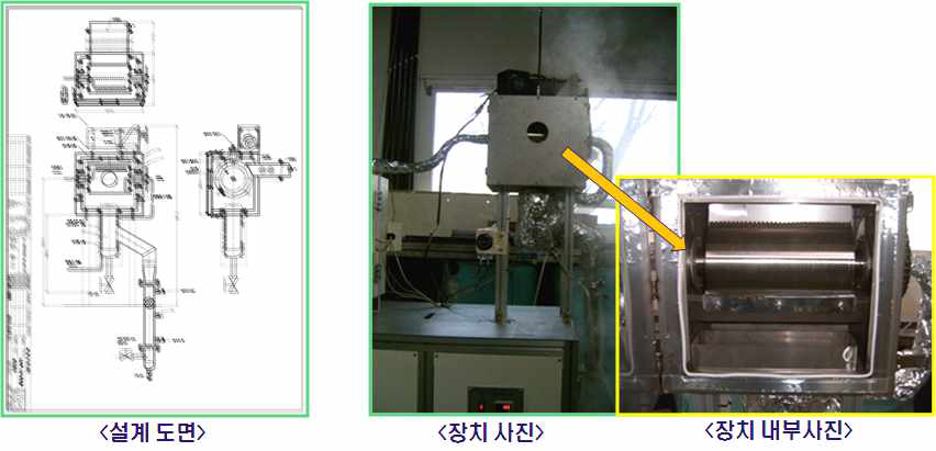 SiC/Si 혼합분말 분리장치 설계도면 및 장치 내부사진