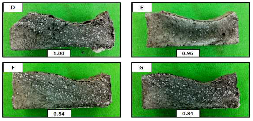 Photo of corrosion rate in slag at 1550℃