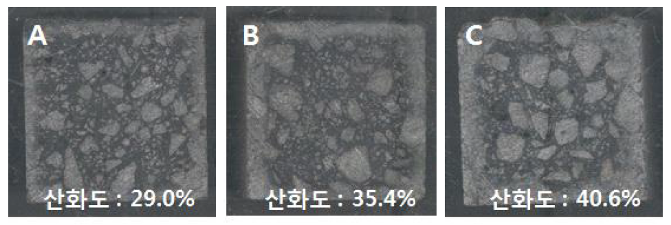 산화도 시험 결과