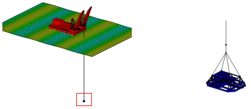 Analysis for crane installation operation of subsea equipment