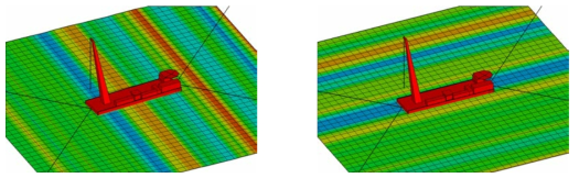 Numerical simulation of lowering operation of a manifold