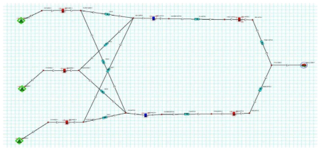 모든 설정이 완료된 3-Well Field의 모델링