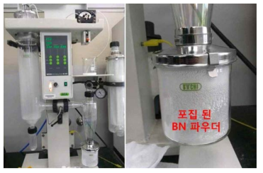 BUCHI B-191 Spray dryer 장비 (전자부품연구원 보유).