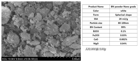 구형 BN 제조에 사용된 100nm 사이즈의 BN powder SEM 사진 및 사양.