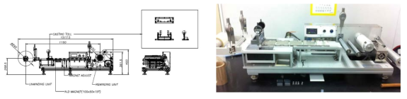 자기장 배향 시트 제조장치 설계도 및 실물 사진.