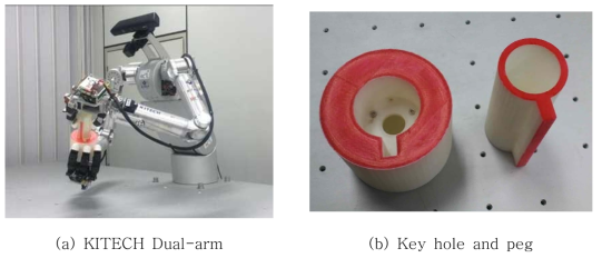 수동강성기반 제어 알고리즘을 이용한 양팔로봇의 복잡물체 peg-in-hole 실험