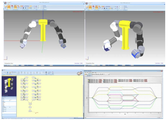 양팔로봇의 시뮬레이션 환경 (로봇의 동작뷰어 및 로봇 관절 상태 모니터링 환경)