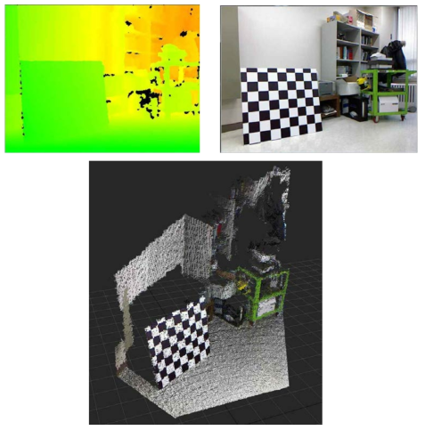 깊이 감지 카메라의 Depth Image와 RGB Image 및 2D/3D 융합 정보
