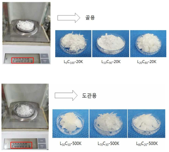 프린팅용 생체소재 20g 단위 제조